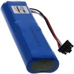 Acumulator compatibil Xiaomi model STYJ02YM 1