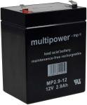 Acumulator multipower MP2,9-12