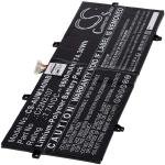 Acumulator Powery compatibil Asus ZenBook 14 OLED UX3402 ZenBook 14 OLED UM3402 model C22N2107