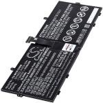 Acumulator Powery compatibil Microsoft Surface Go 1943 model 916TA135H