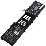 Acumulator Powery compatibil Razer Blade Pro 17 2019, Blade Pro 17 2020, model RZ09-0287
