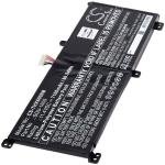 Acumulator Powery compatibil Schenker XMG Core 15 Thunderobot Dino X7a model SQU-1609