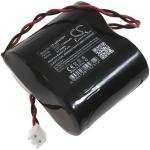 Baterie compatibila Abus FU8220