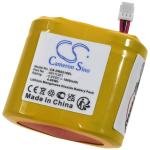 Baterie compatibila Dorma DOM ELS Pro ELS Guardian S model CR-2ULCF2CN