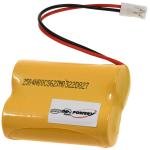 Baterie compatibila Mazak QTN100 1