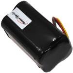 Baterie compatibila Telenot 100056110 EMA-Systeme model BP1 1