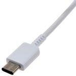 Cablu original Samsung USB-C la USB-C EP-DW767 pentru incarcare, 1,8 m, 3 A, 25 W/45 W, alb 1