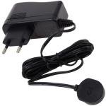 Incarcator compatibil Philips SpeedPro Max FC6823 FC6822 FC6827 1